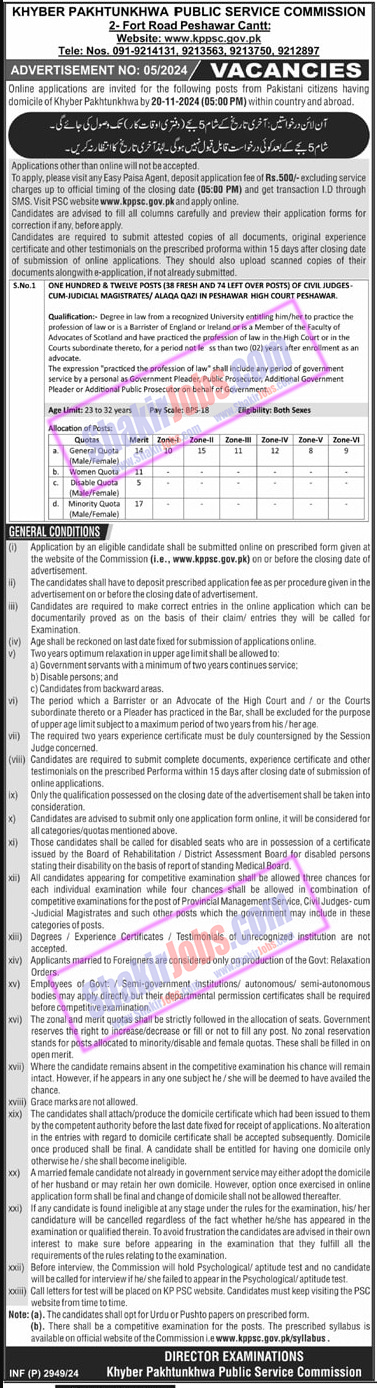 KPPSC New Jobs 2024 Ad 2