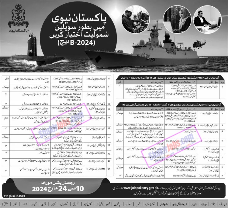 Pak Navy Civilian Jobs 2024