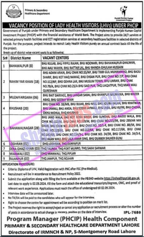 Lady Health Visitor LHV Jobs 2024