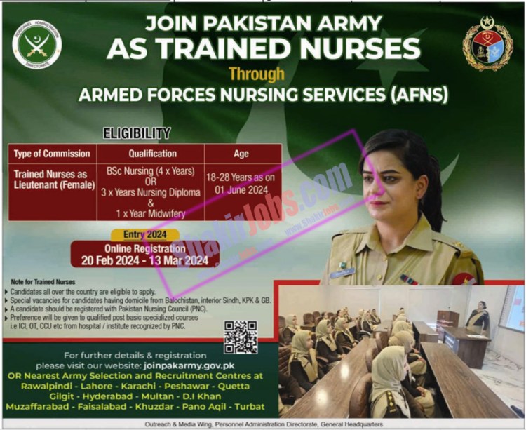 Join Pak Army through AFNS 2024