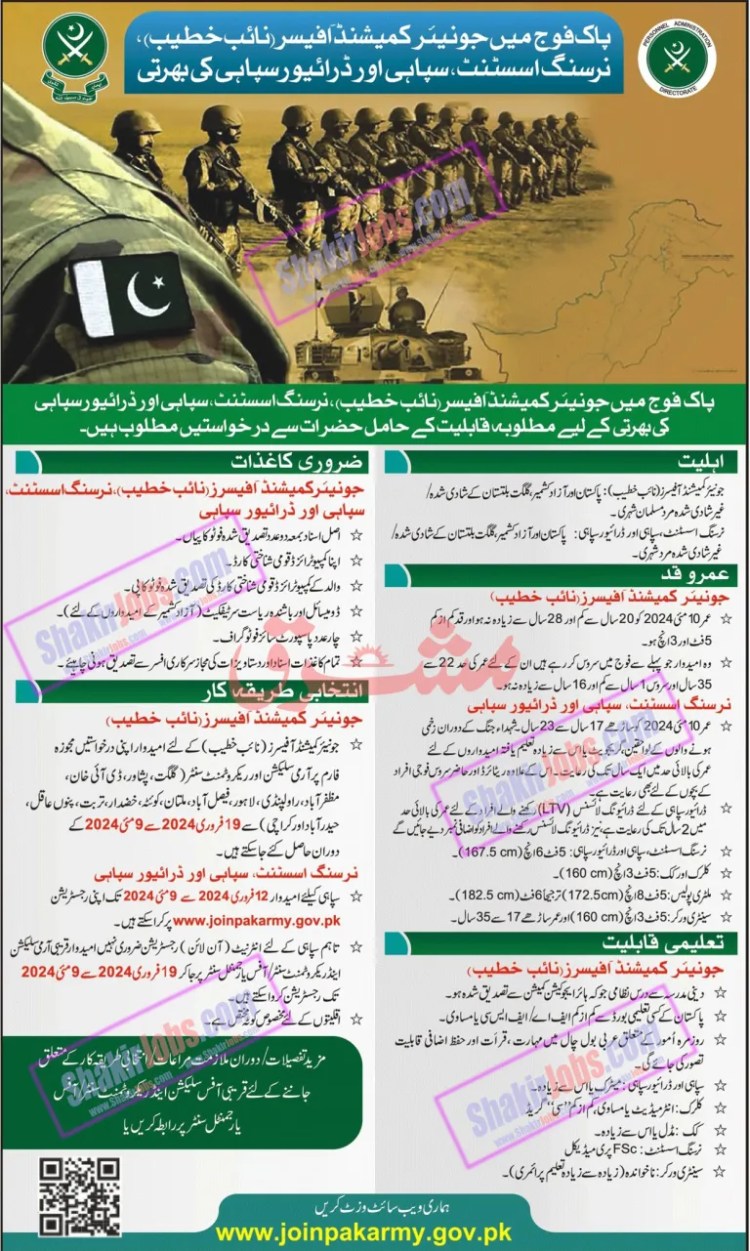 Pak Army Jobs 2024