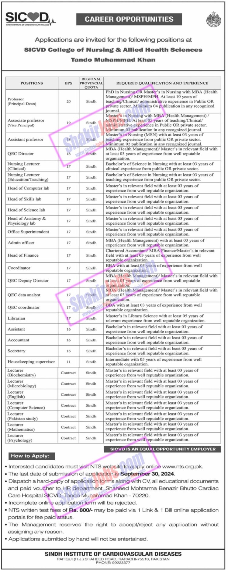 Sindh Institute Of Cardiovascular Diseases SICVD Jobs 2024