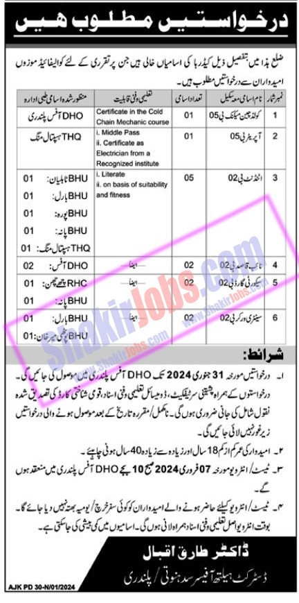 DHQ Hospital Jobs 2024 2