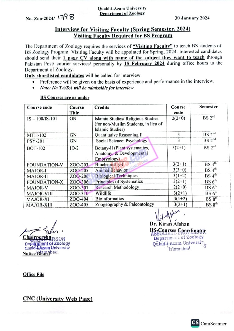 Quaid E Azam University QAU Jobs 2024 2