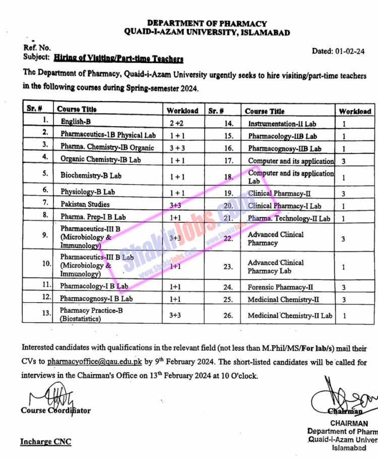 Quaid E Azam University QAU Jobs 2024 3