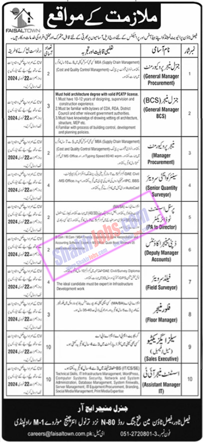 Faisal Town Jobs 2024 2