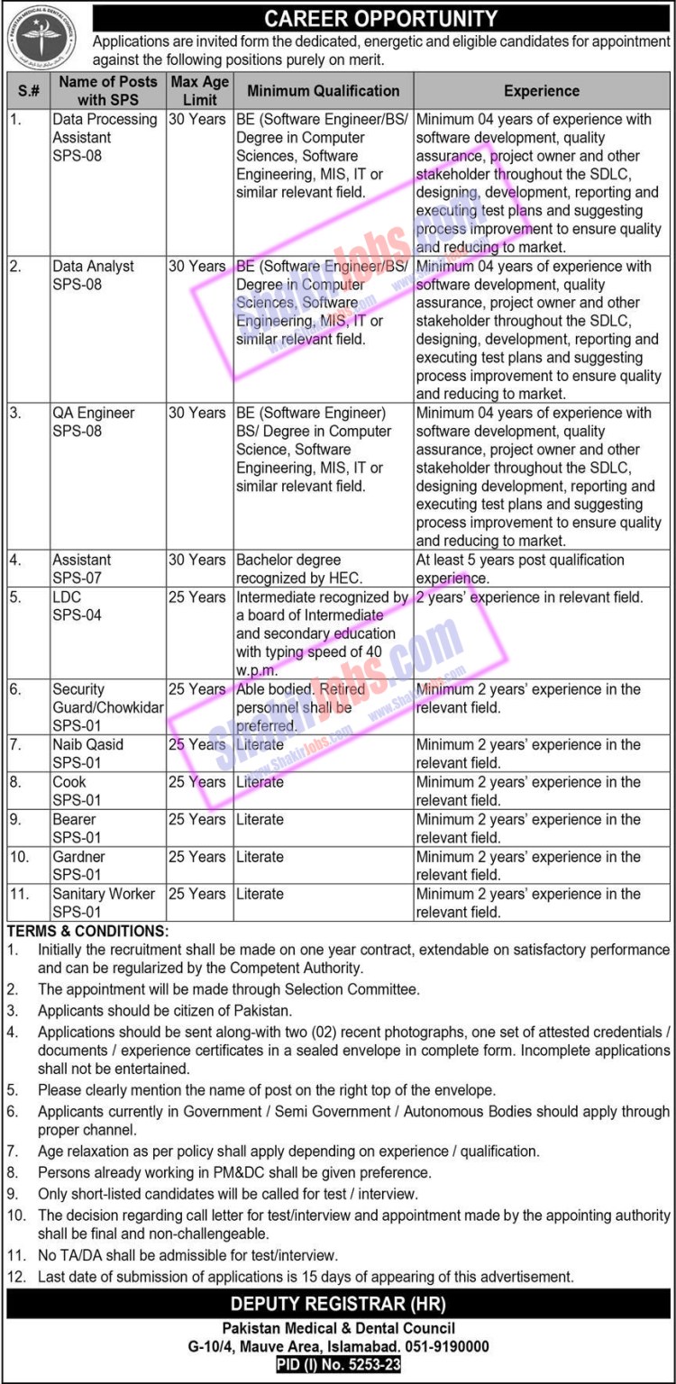 Pakistan Medical and Dental Council PMDC Jobs 2024 2