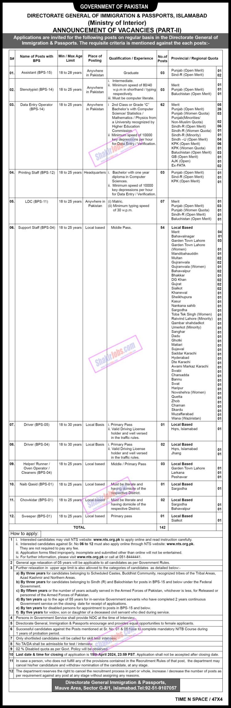 Ministry of Interior Jobs 2024 Ad 2