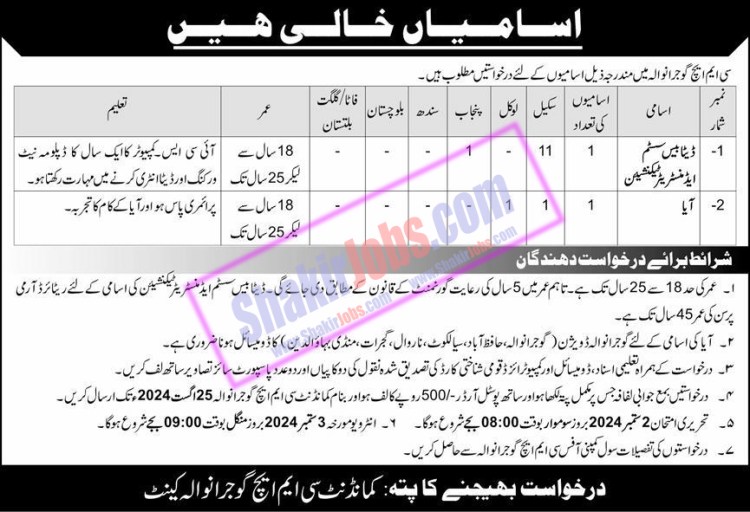 Pak Army Civilian Jobs 2024 Ad 6