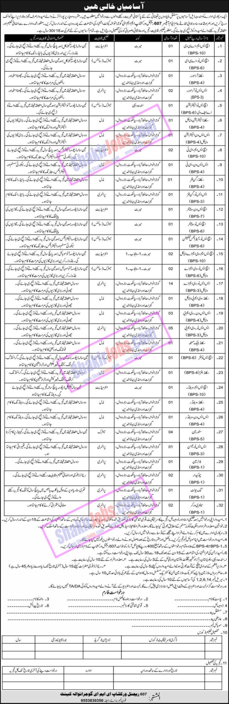 Pak Army Civilian Jobs 2024 Ad 8