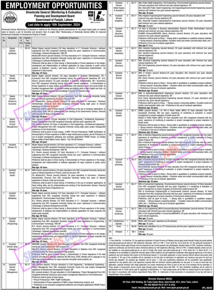 Planning and Development Board Punjab Jobs 2024 Ad 2