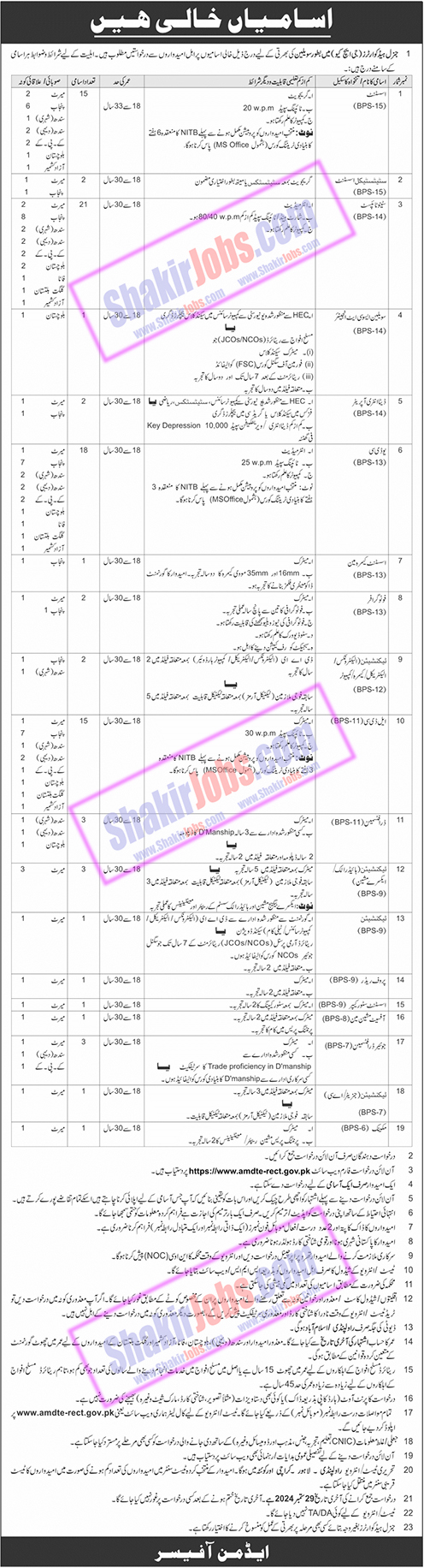 General Head Quarter GHQ Jobs 2024 Ad 2