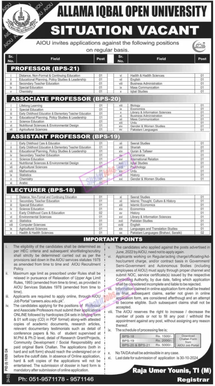 AIOU Jobs 2024 Teaching and Non Teaching Vacancies Ad 2