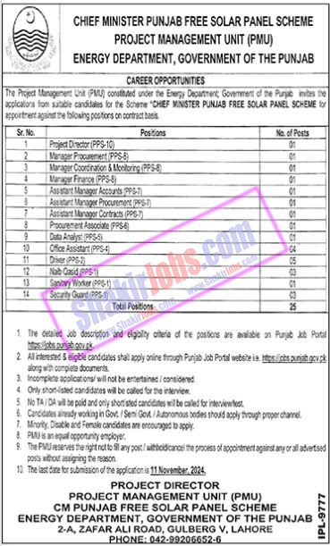 Punjab Energy Department Jobs 2024 Ad 2