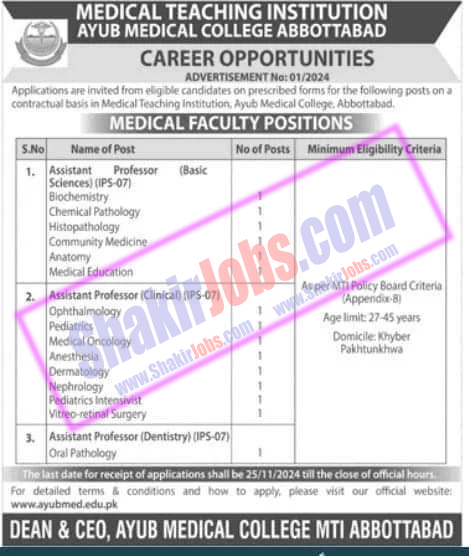 Ayub Medical College Abbottabad Jobs 2024 Ad 2