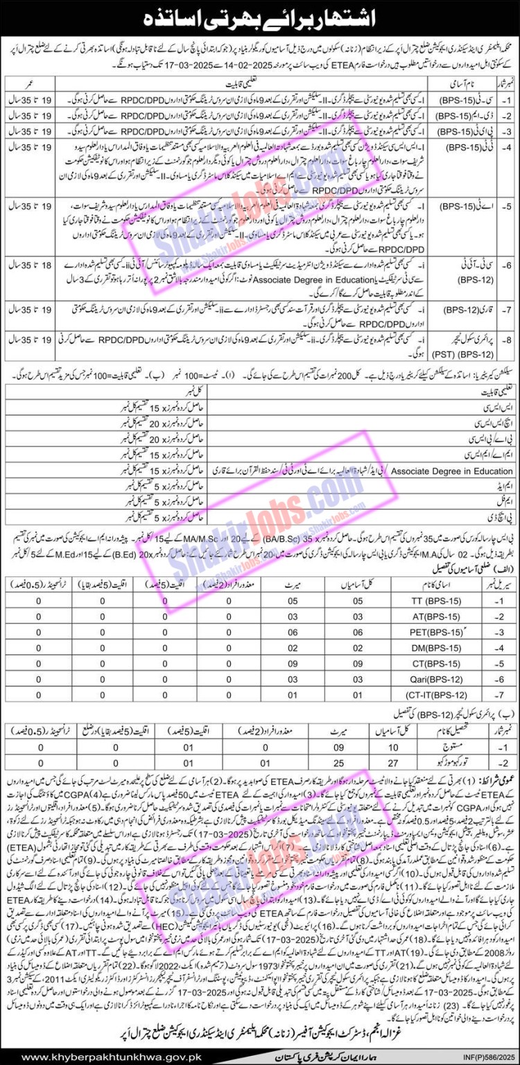 ESED KPK Jobs 2025 Chitral Upper Female