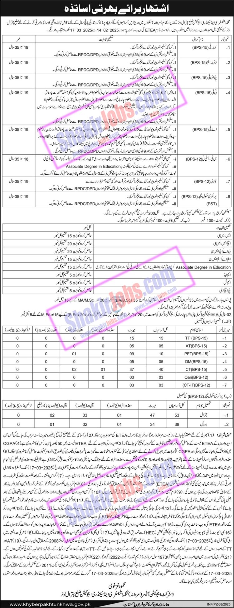 ESED KPK Jobs 2025 Chitral Lower Male