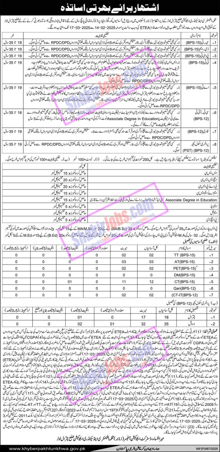 ESED KPK Jobs 2025 Chitral Lower Female