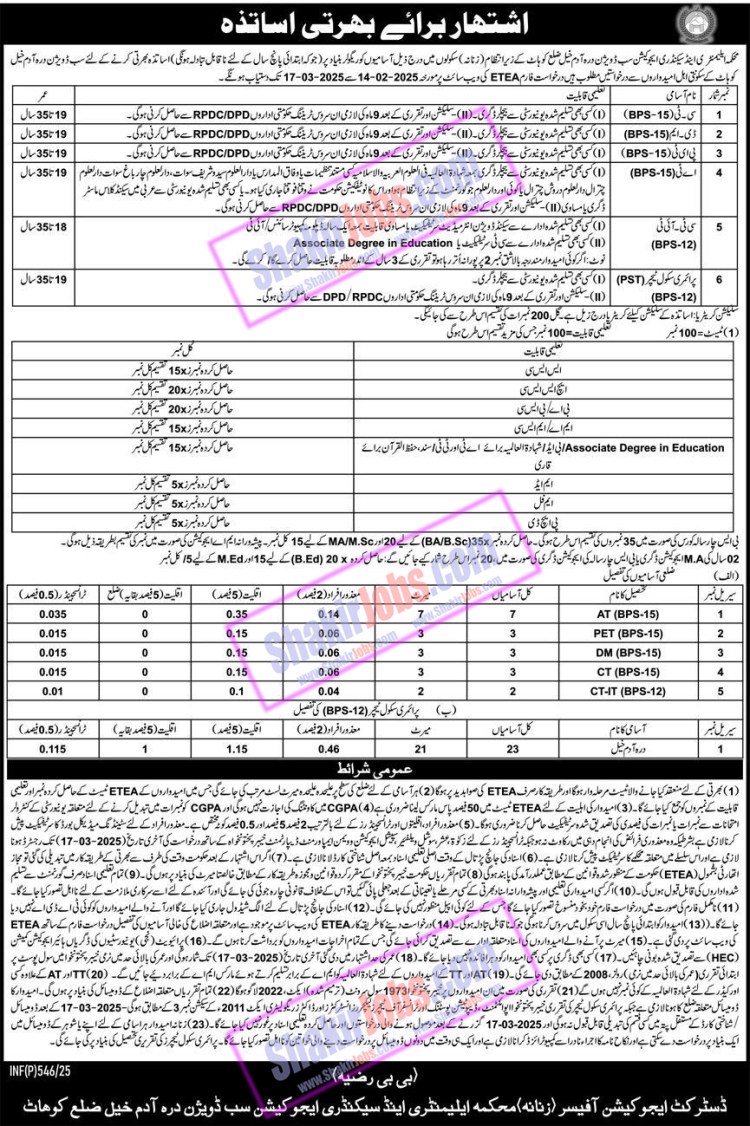 ESED KPK Jobs 2025 Dara Adam Khel Kohat Female