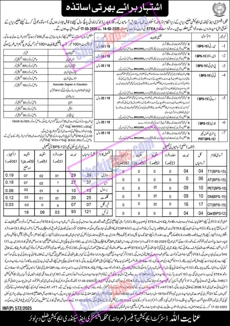 ESED KPK Jobs 2025 Dir Upper Female