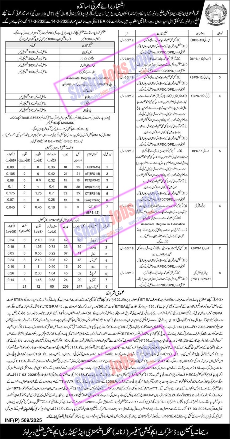 ESED KPK Jobs 2025 Dir Lower Female