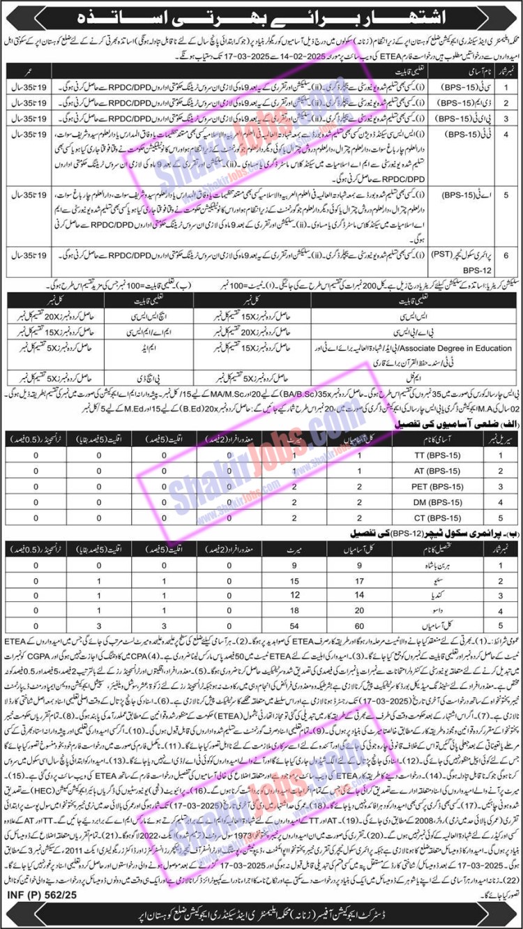 ESED KPK Jobs 2025 Kohistan Upper Female