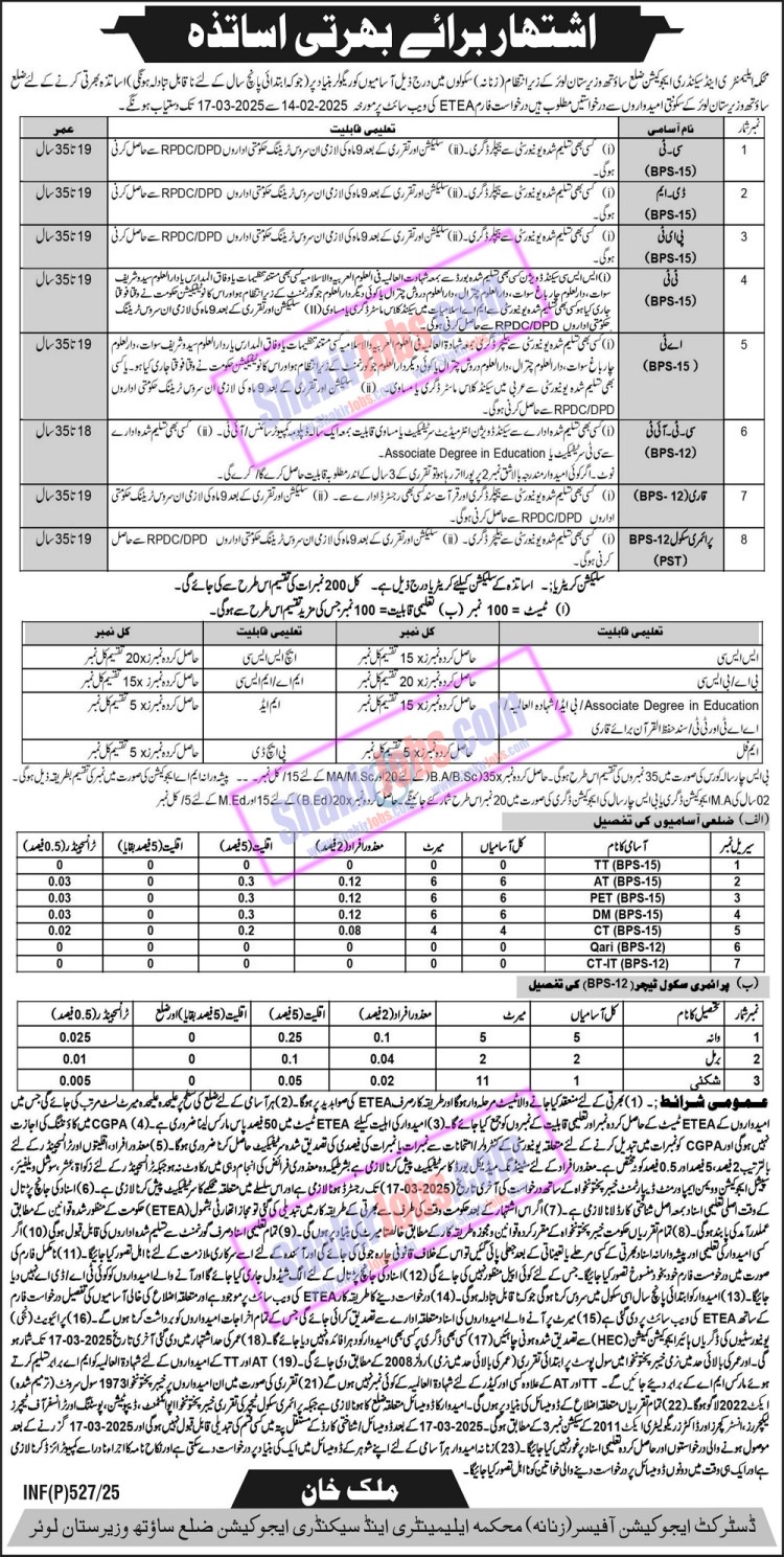 ESED KPK Jobs 2025 South Waziristan Lower Female