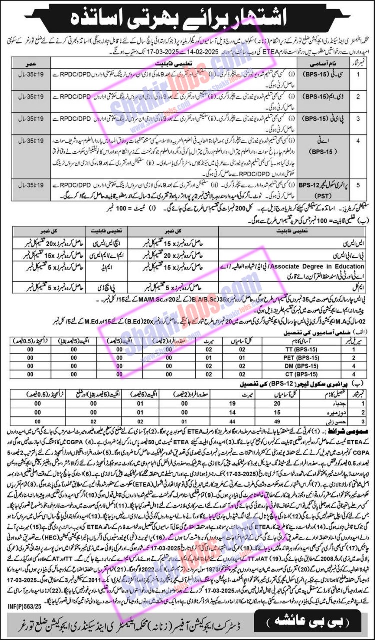 ESED KPK Jobs 2025 Torghar Female