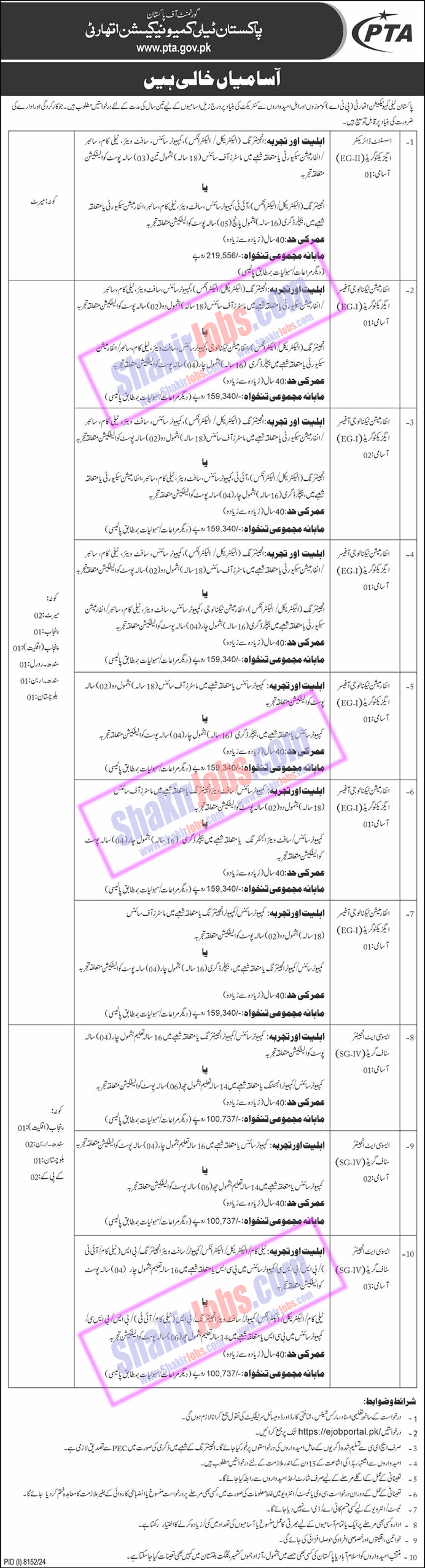 Pakistan Telecommunication Authority PTA Jobs 2025 Ad 2