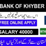 BOK Jobs Bank of Khyber Jobs