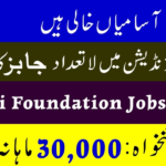 Fauji Foundation Jobs Latest New Jobs