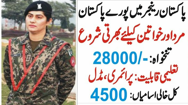 Rangers Jobs in Punjab, Sindh, and All Pakistan