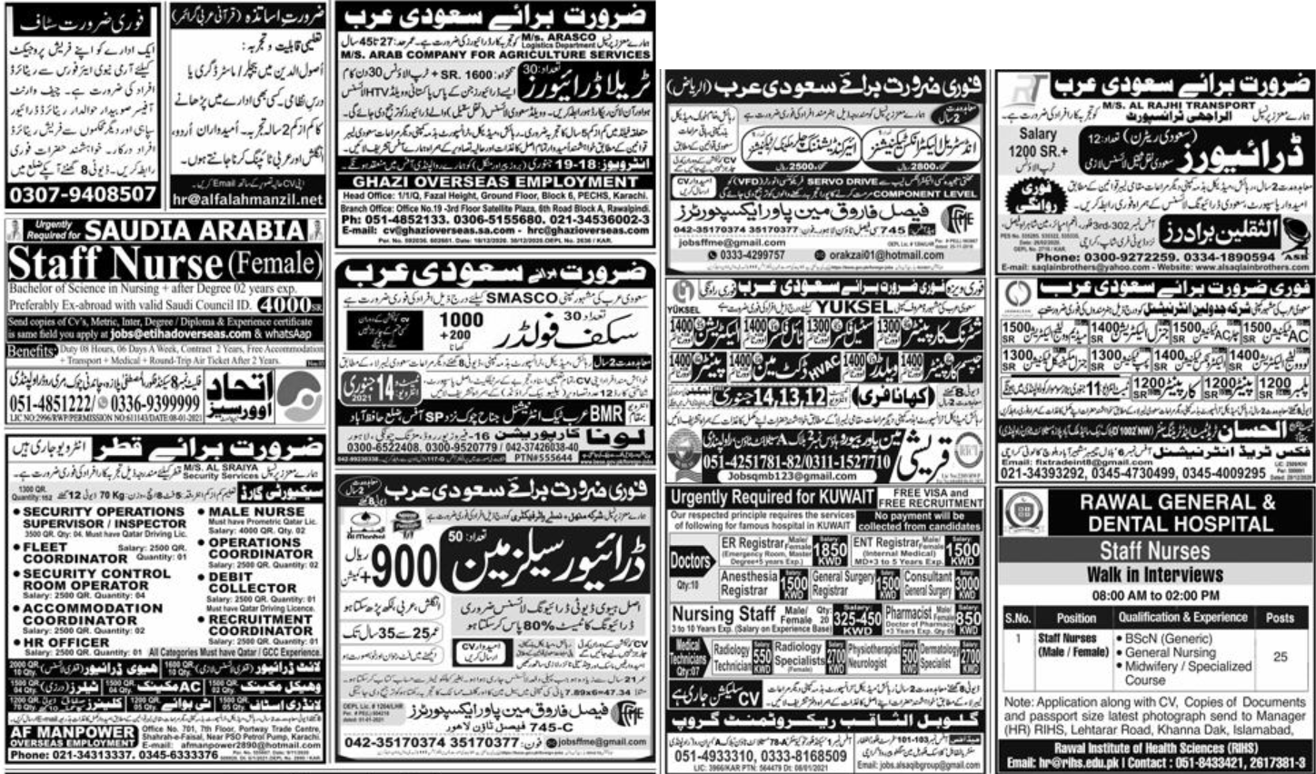 Express Newspaper Jobs 10 January 2021