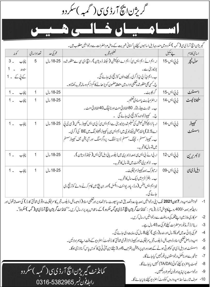 Latest PaperPk Jobs in Garrison HRDC