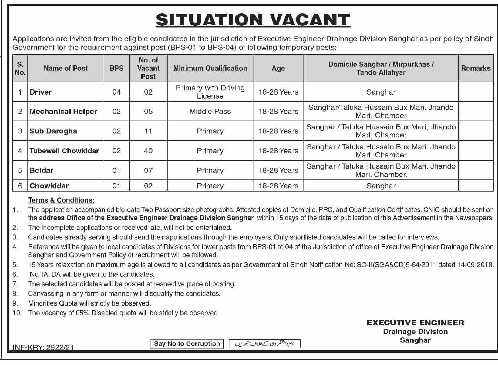 latest-paperpk-jobs-in-executive-engineer-drainage-division-sanghar