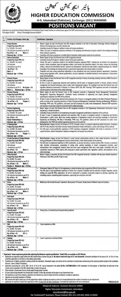 HEC Jobs 2021 Online Apply – Higher Education Commission