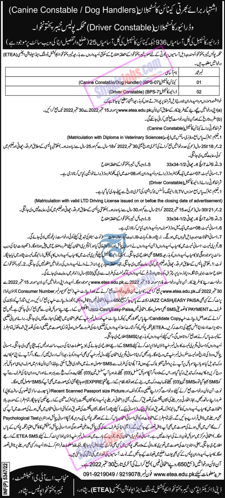 KPK Police Jobs 2022