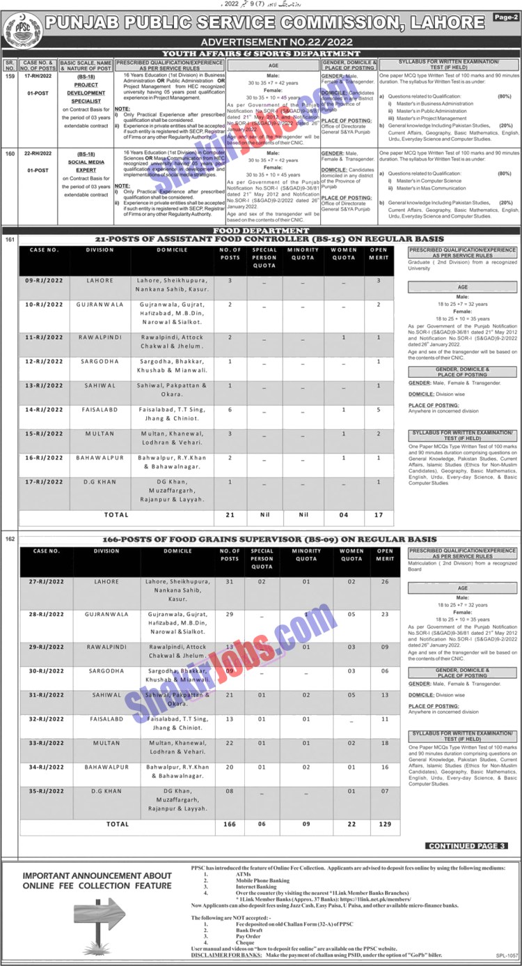 Food Department Punjab Jobs 2022