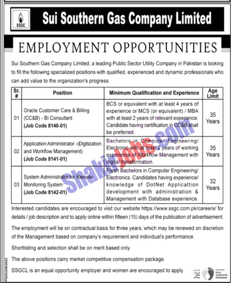 Sui Gas Jobs 2022