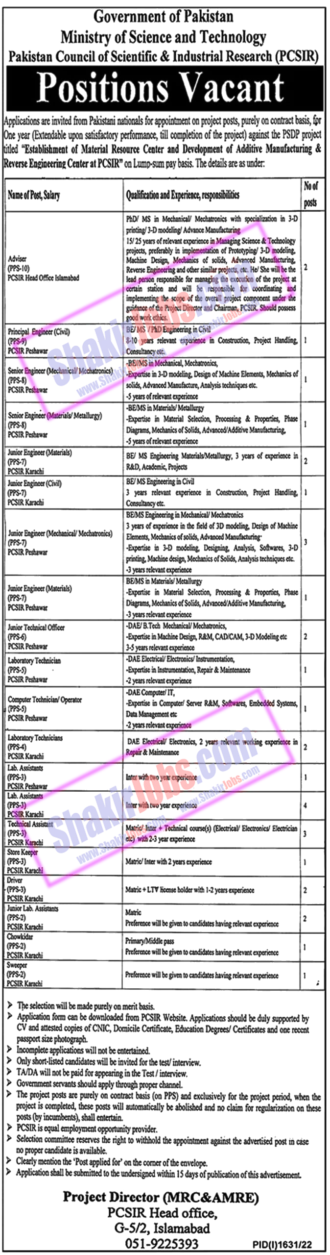 MOST Jobs 2022
