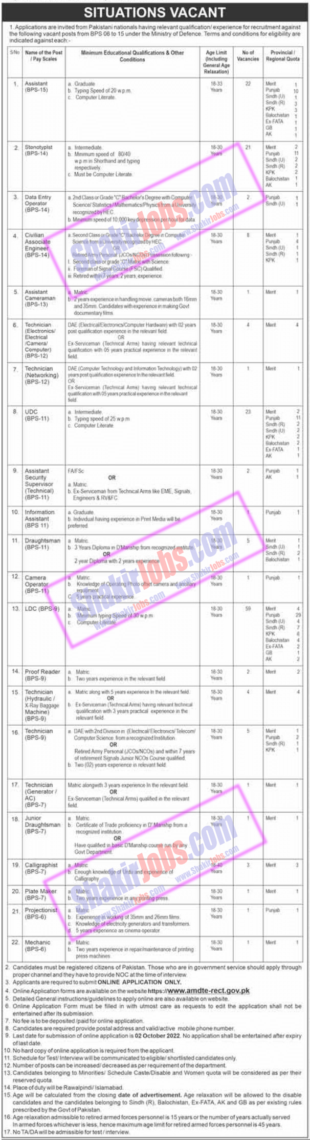 Ministry of Defence Jobs 2022