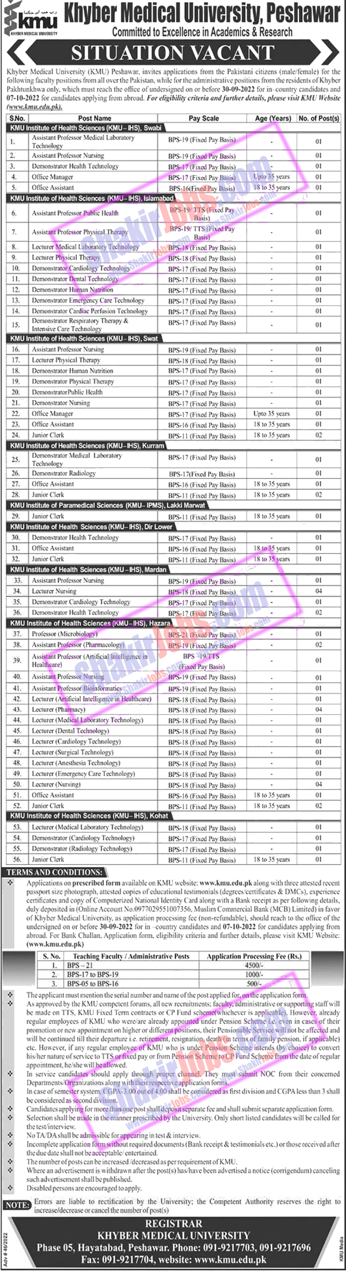 KMU Jobs 2022