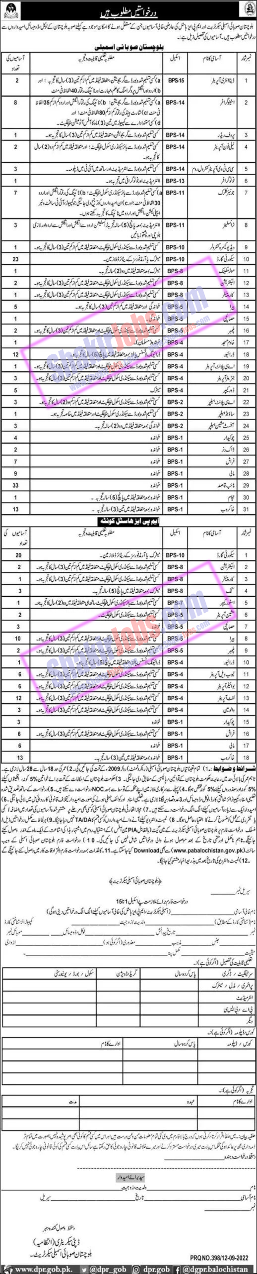 Balochistan Provincial Assembly Jobs 2022