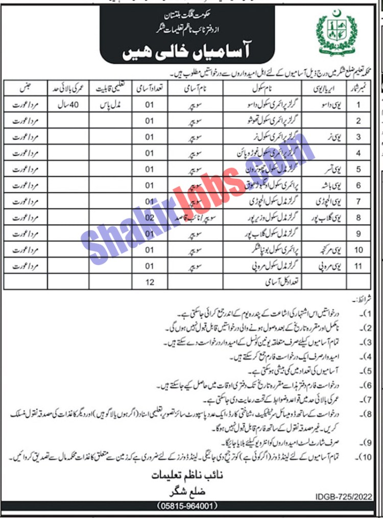 Education Department Gilgit Baltistan Jobs 2022