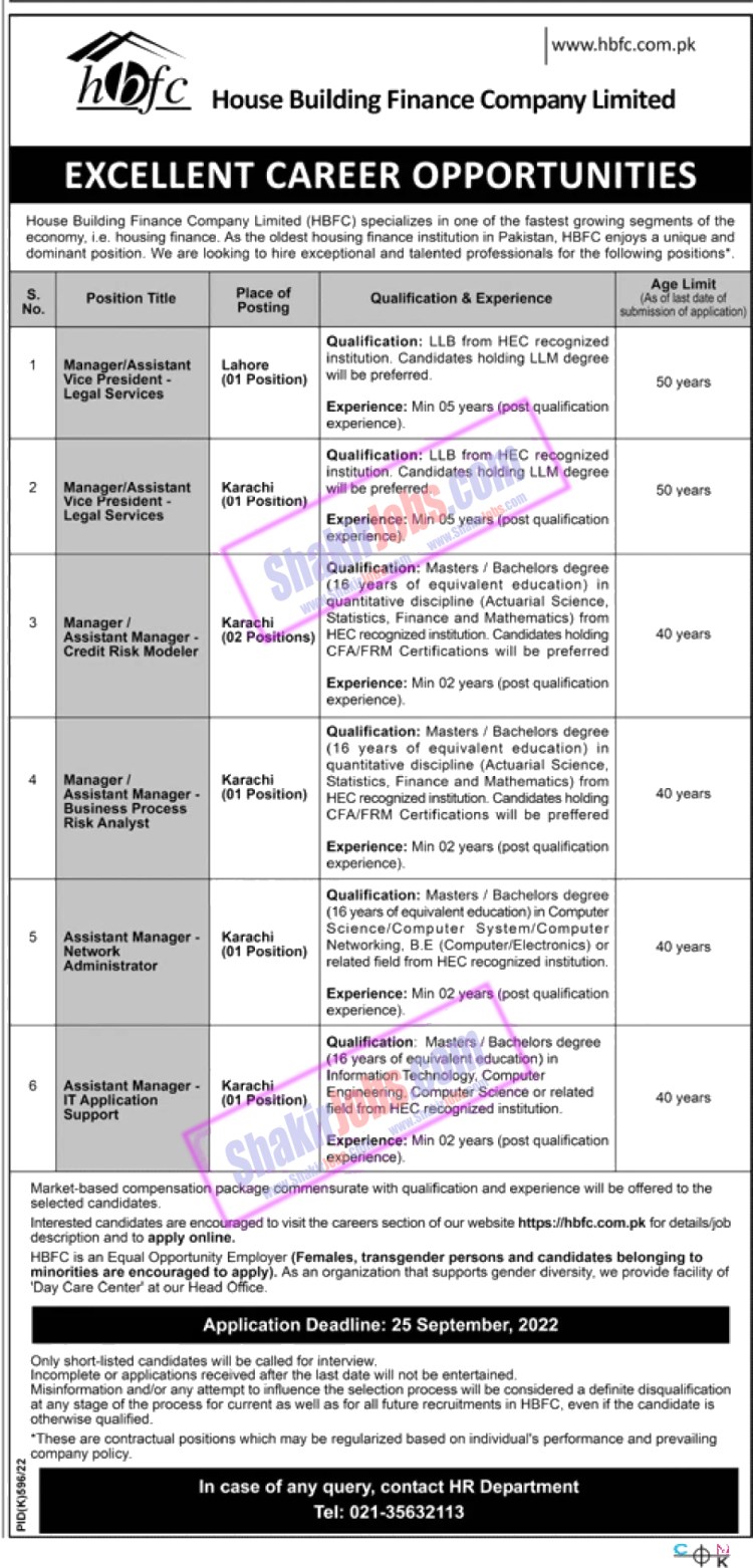 HBFC Jobs 2022