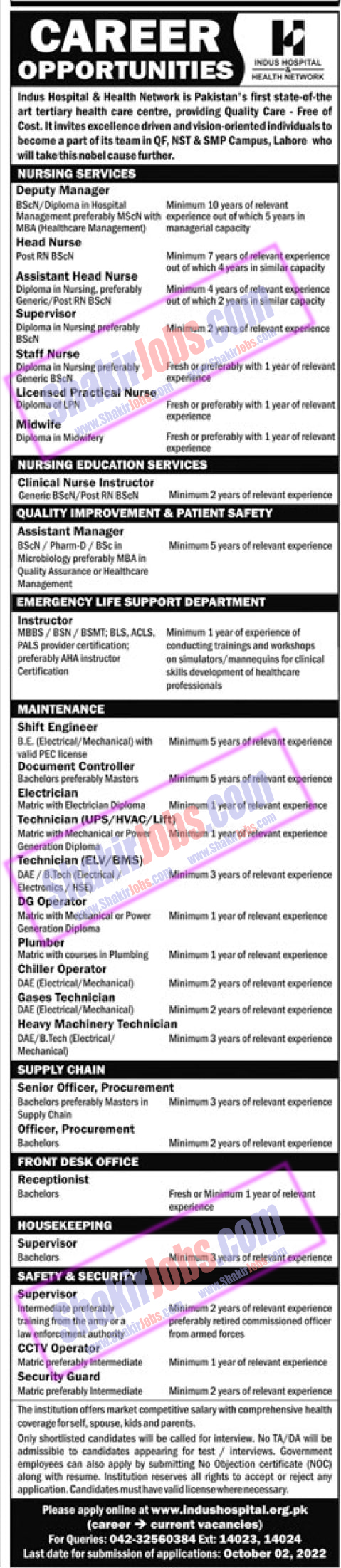 Indus Hospital Jobs 2022
