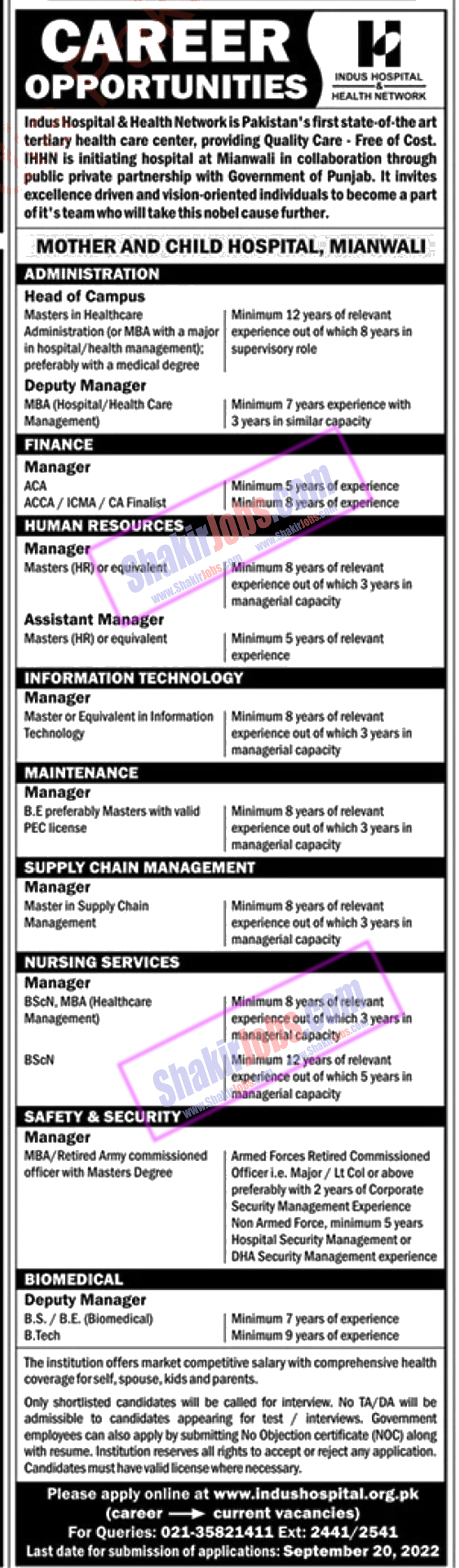 Indus Hospital Jobs 2022