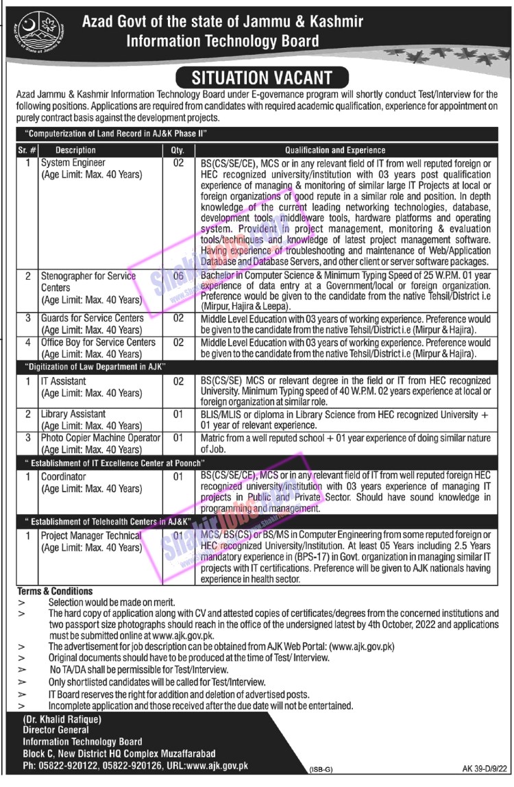 IT Board AJK Jobs 2022