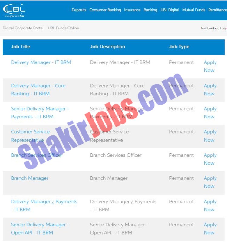 UBL Jobs 2022