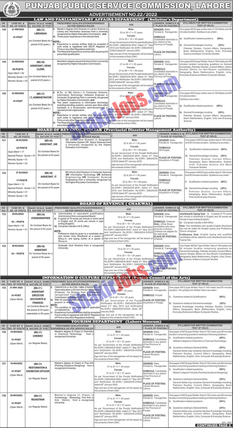 PPSC Jobs Advertisement No 22 2022